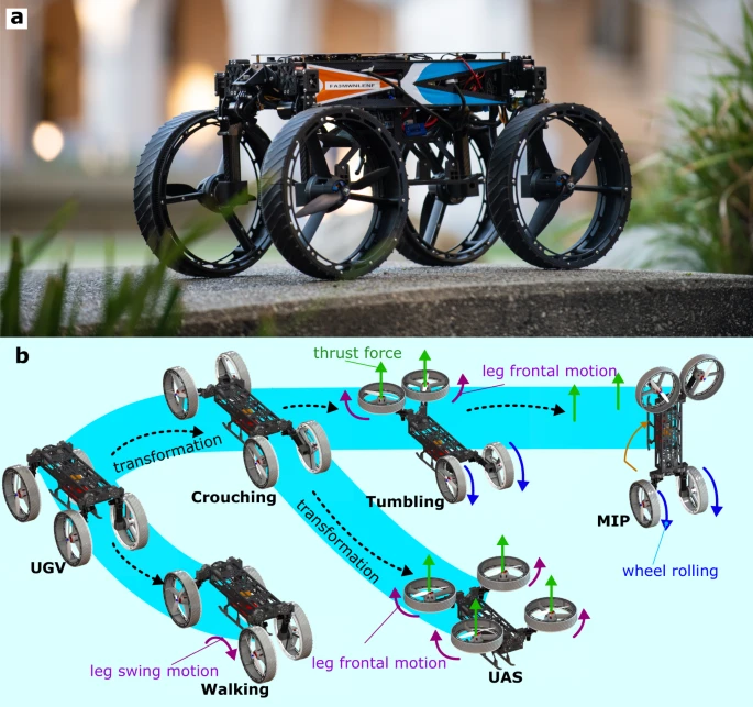 Morphobot by Caltech design