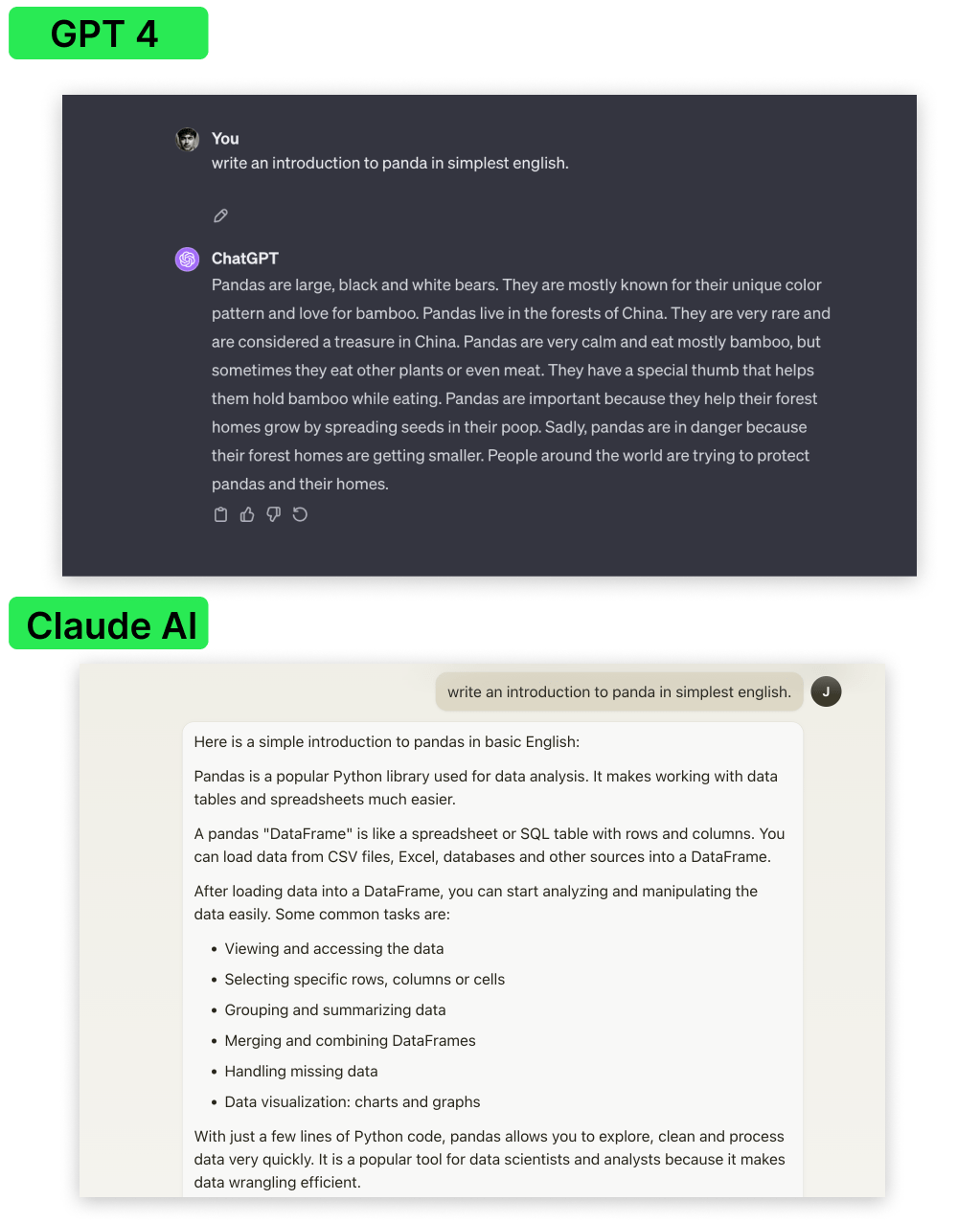 chatgpt vs claude intent comparison