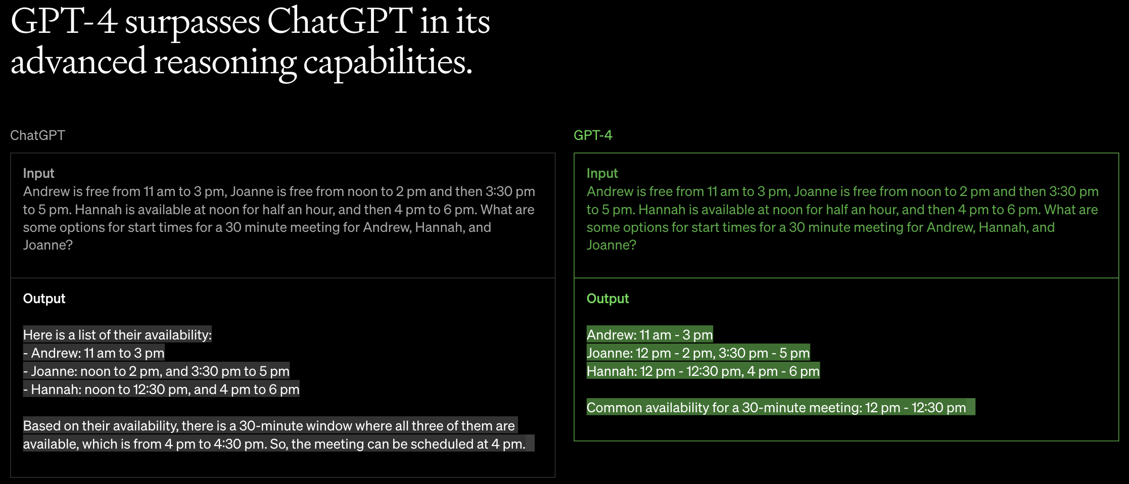 GPT-4 surpasses ChatGPT in its advanced reasoning capabilities.
