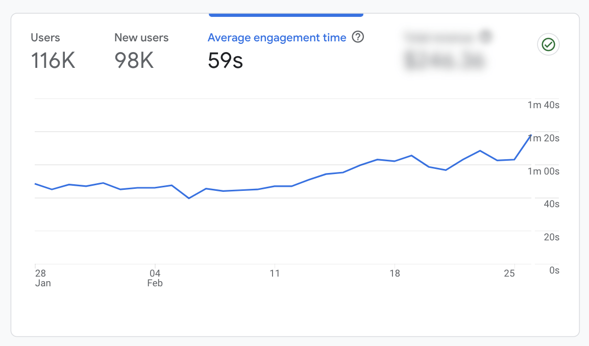 google analytics report